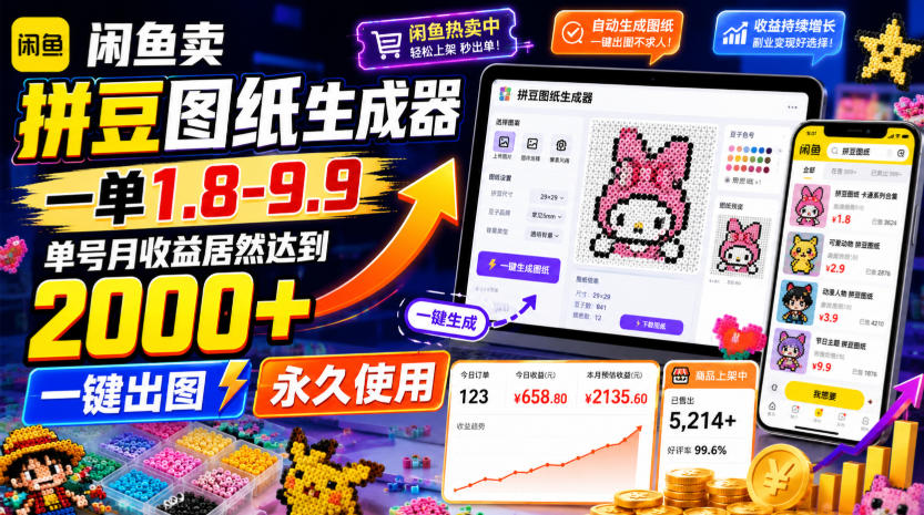 闲鱼卖拼豆图纸生成器,一单1.8-9.9,单号月收益居然达到2000+一键出图永久使用-艺川网创