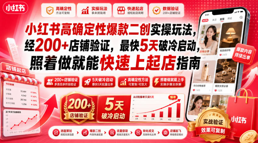 小红书高确定性爆款二创实操玩法，经200+店铺验证，最快5天破冷启动，照着做就能快速上起店指南-艺川网创