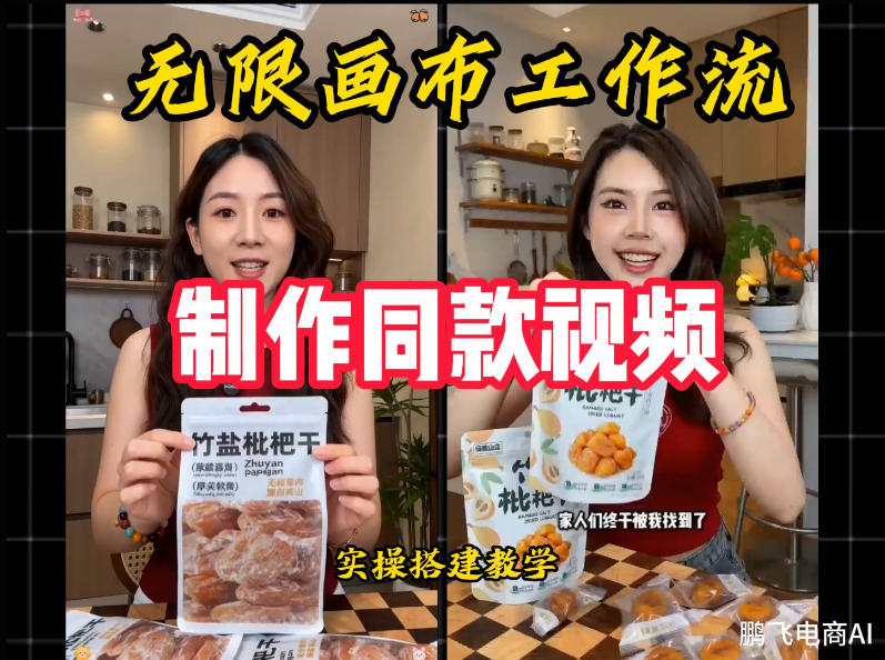 无限画布工作流一键复刻爆款带货视频,实操搭建,操作简单-艺川网创