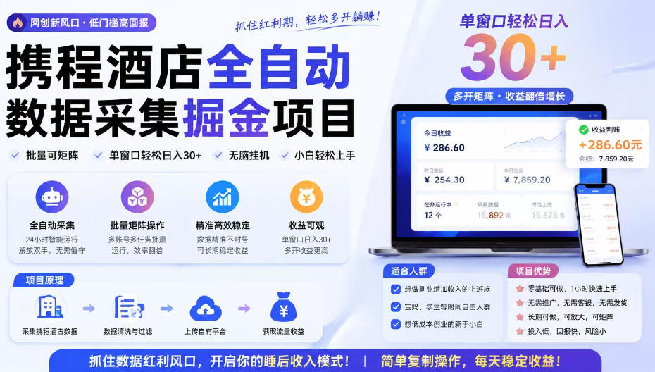 携程酒店全自动采集项目,全程自动浏览,可批量矩阵放大,单机日收300+【揭秘】-艺川网创