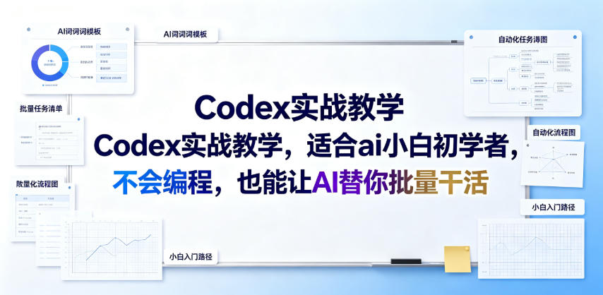 Codex实战教学,适合ai小白初学者,不会编程,也能让AI替你批量干活-艺川网创