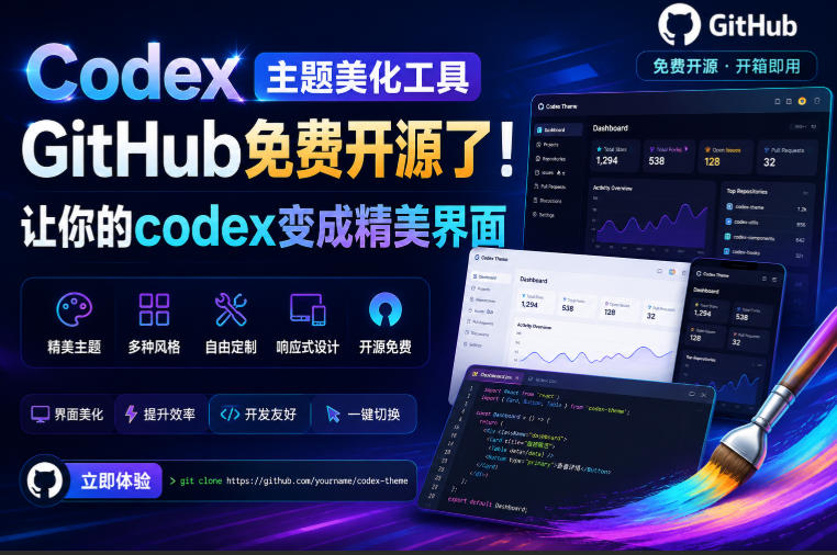 Codex主题美化工具，GitHub免费开源了！让你的codex变成精美界面-艺川网创