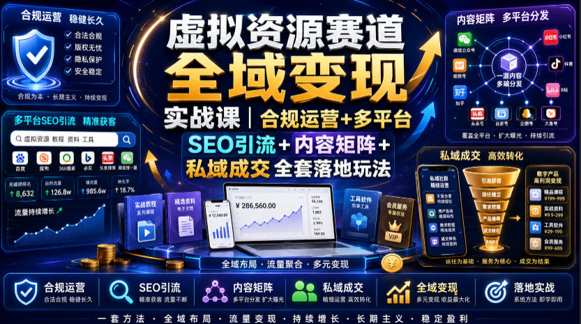 虚拟资源赛道全域变现实战课|合规运营+多平台SEO引流+内容矩阵+私域成交全套落地玩法-艺川网创