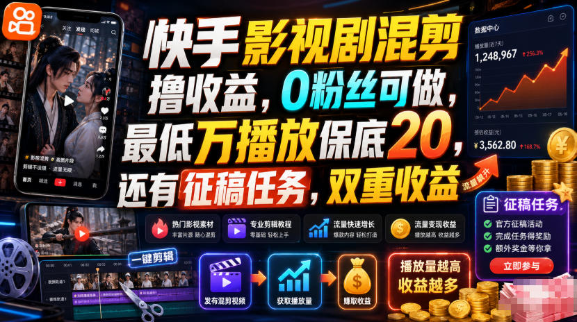 快手影视剧混剪撸收益,0粉丝可做,最低万播放保底20,还有征稿任务,双重收益-艺川网创