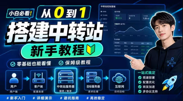 0门槛手把手教你自建一个AI-Token中转站，零基础也能看懂，保姆级教程-艺川网创