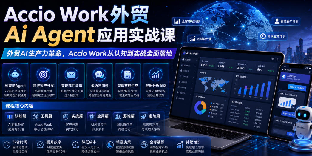 Accio Work外贸Ai Agent应用实战课，外贸AI生产力革命，Accio Work从认知到实战全面落地-艺川网创