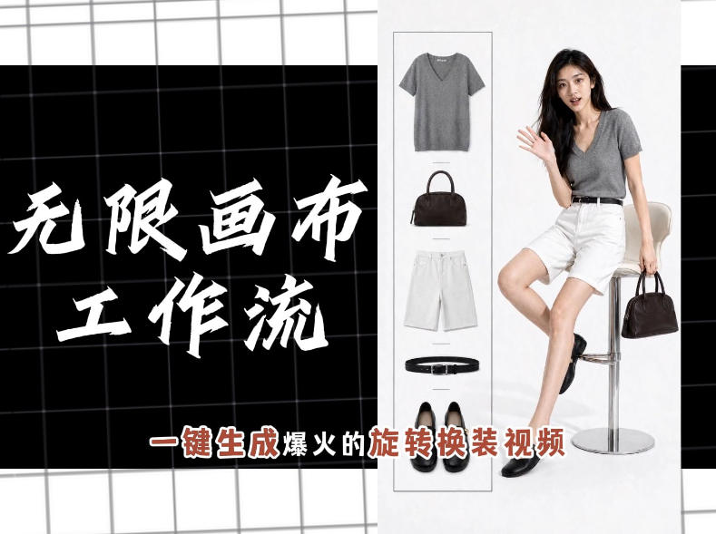 无限画布工作流,一键制作爆火的旋转换装视频,操作简单,零基础也能学会-艺川网创