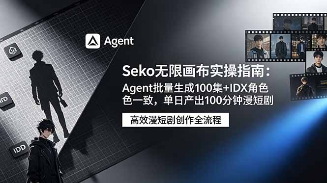Seko无限画布实操指南：Agent批量生成100集+IDX角色一致，单日产出100分钟漫短剧-艺川网创